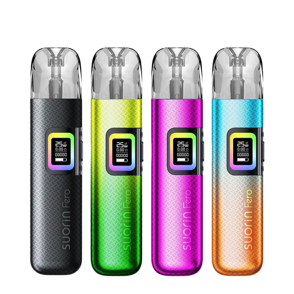 Fero Kit - Six Pandas